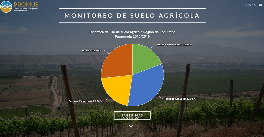 Laboratorio Prommra de la Universidad de La Serena crea herramienta web para seguimiento del uso de suelo agrícola