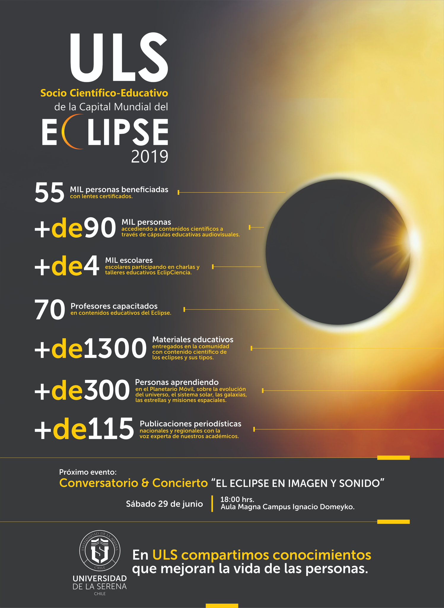 ULS Socio Científico-Educativo de la Capital Mundial del #Eclipse2019