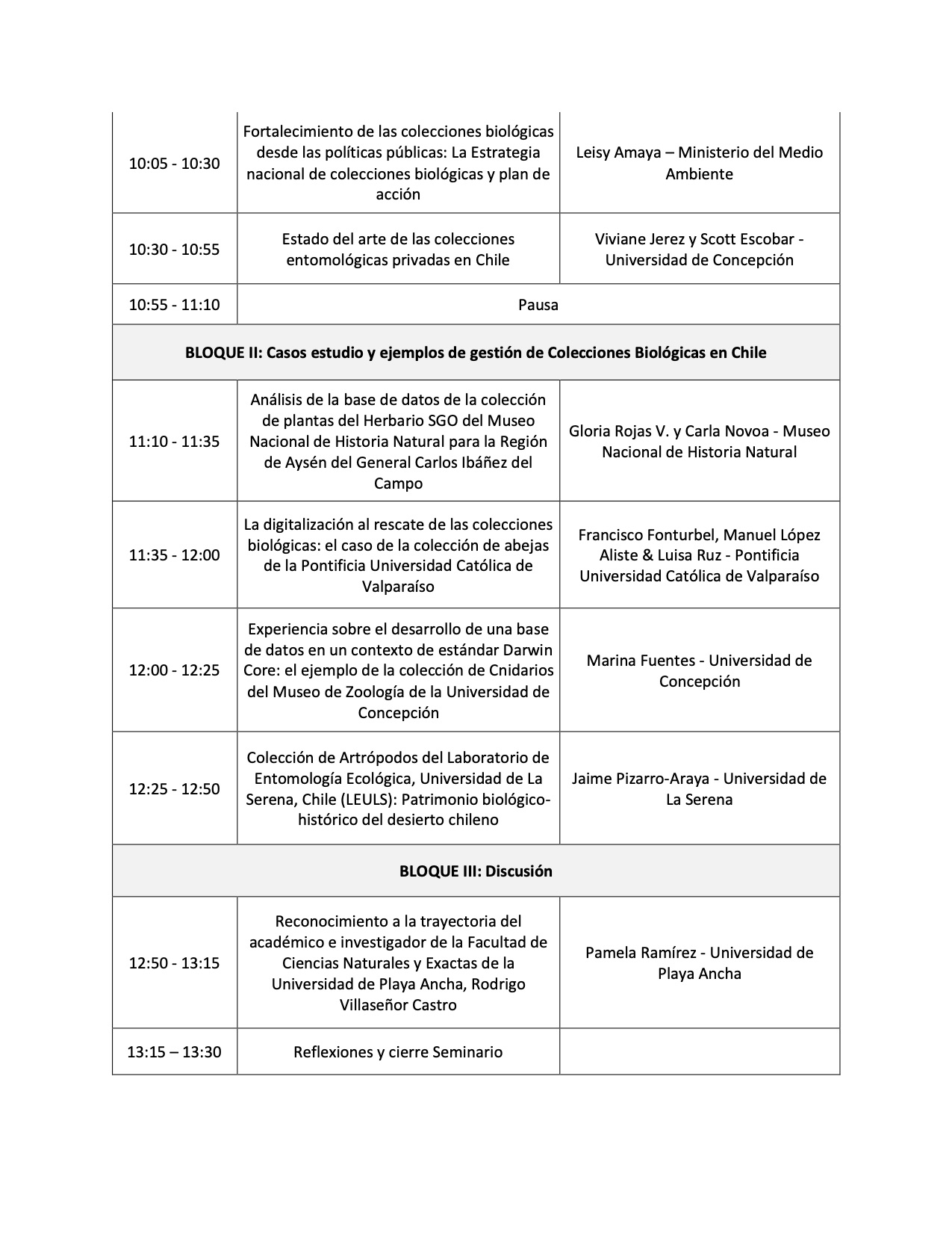 Programa III Seminario Colecciones Biológicas 26 noviembre 2020 2