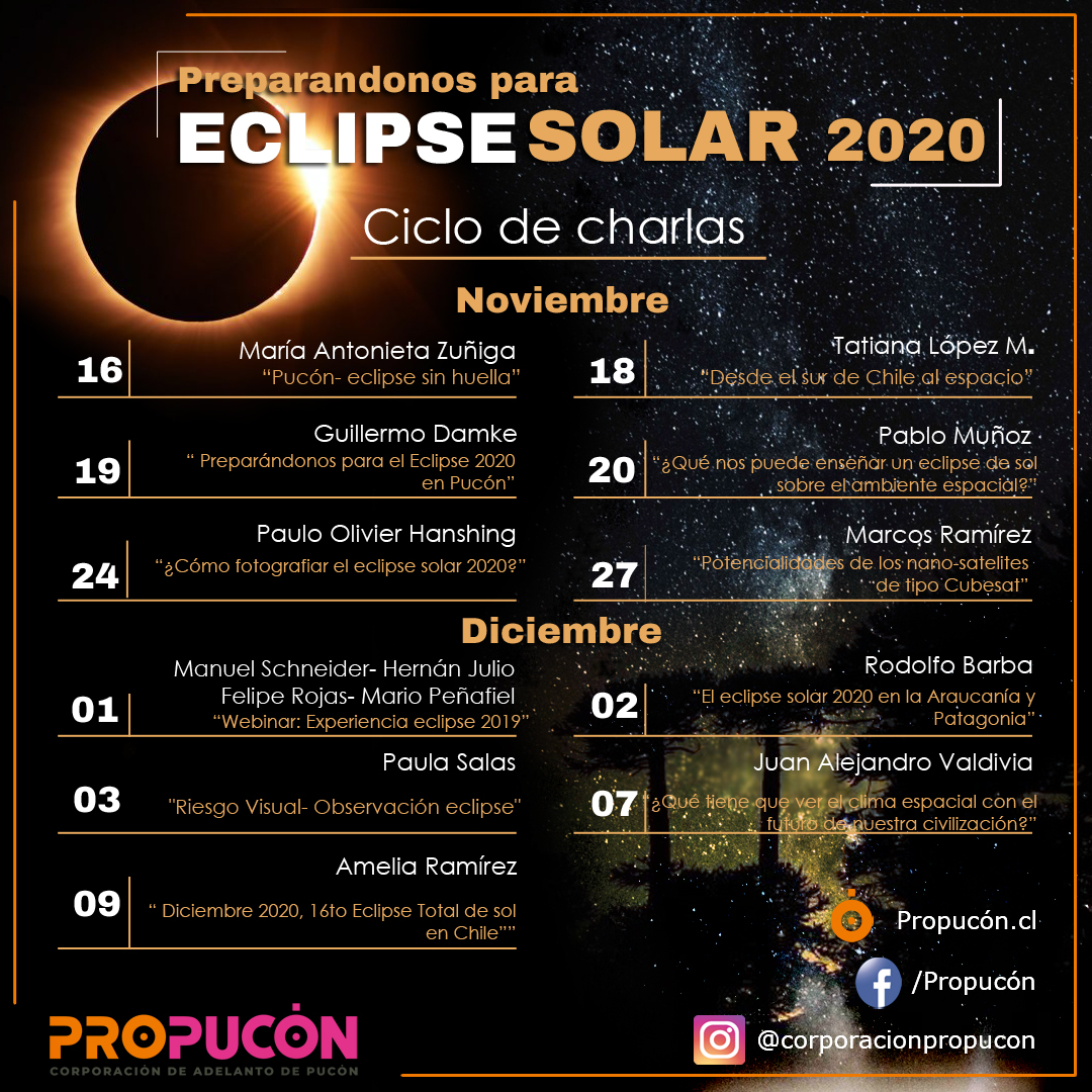 Eclipse2020: Facultad de Ciencias y ULS trabajan con la comunidad de Pucón